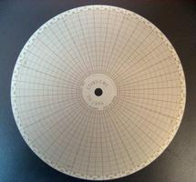 Omega Engineering Inc CT485-CMC Chart Paper